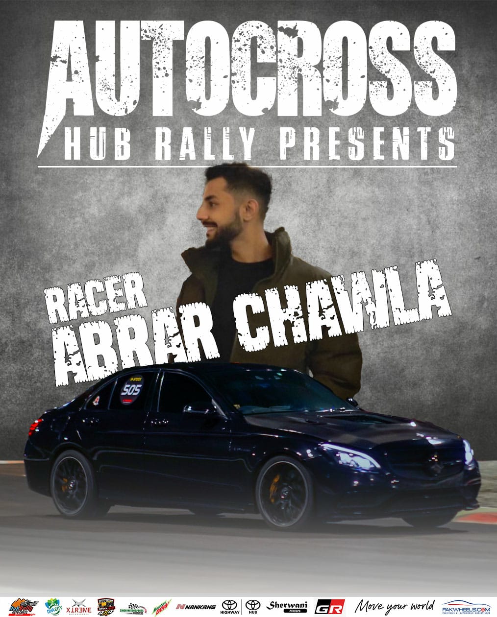 Abrar Chawla