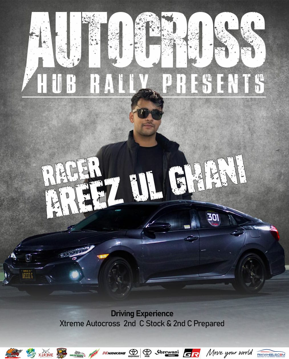 Areez Ul Ghani