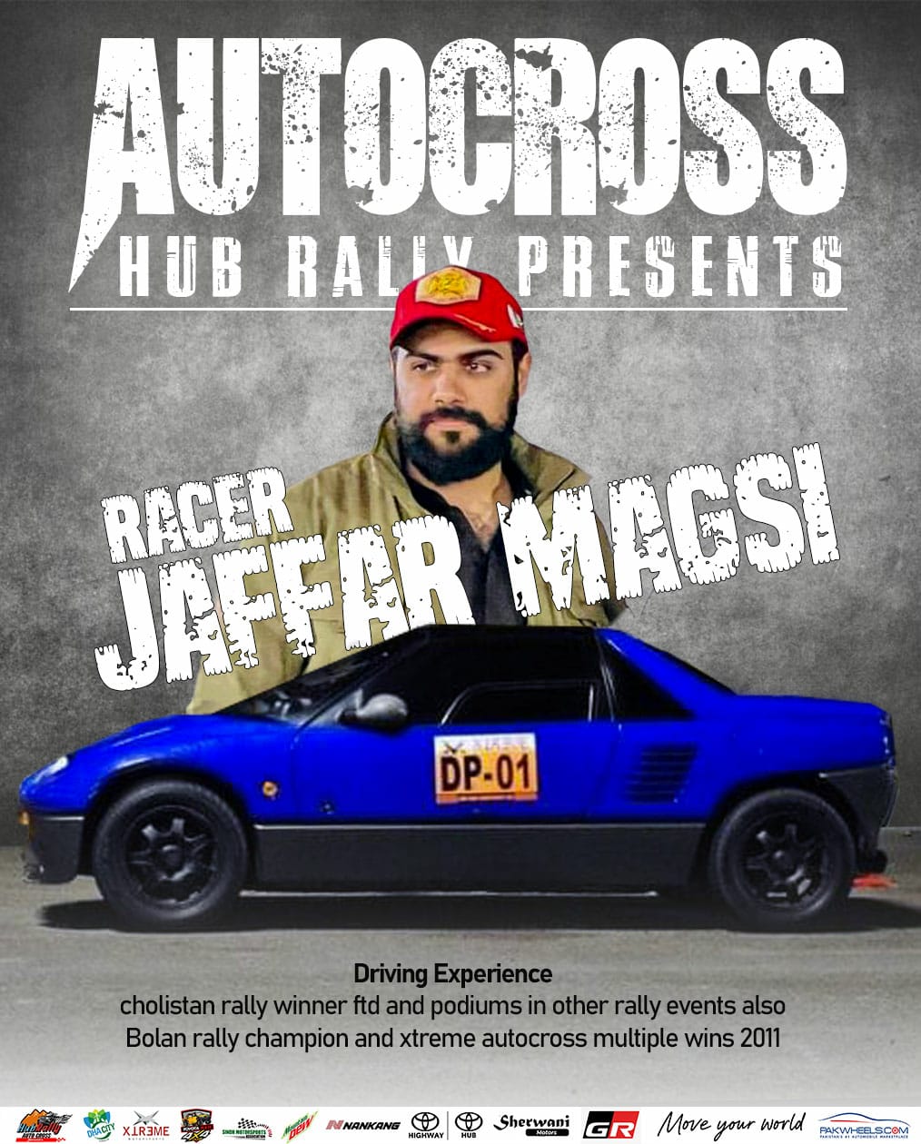 Jaffar Magsi