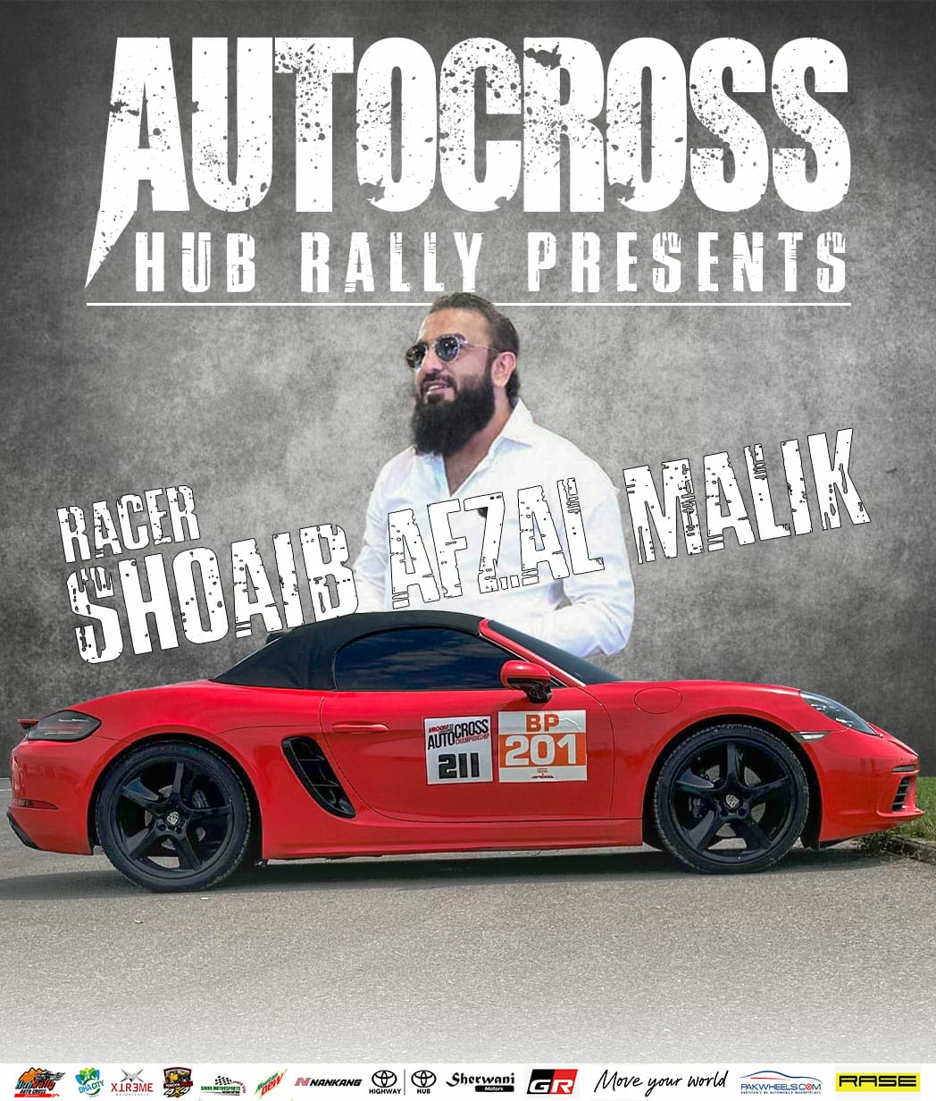 Shoaib Afzal Malik