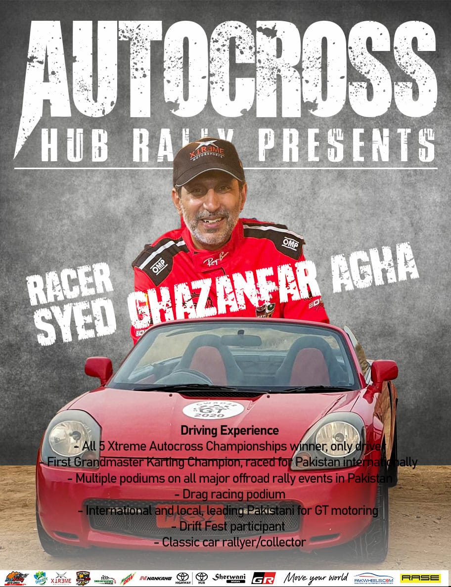 Syed Ghazanfar Agha